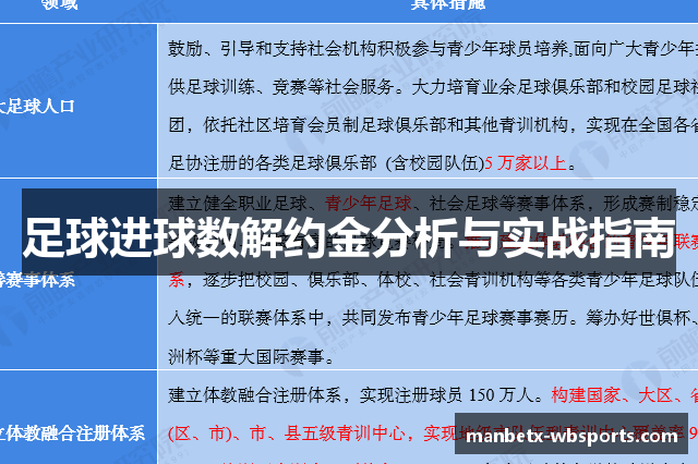 足球进球数解约金分析与实战指南