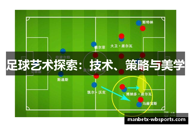 足球艺术探索：技术、策略与美学