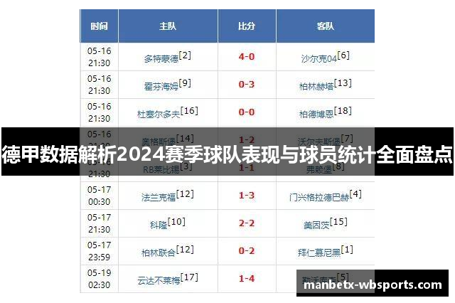 德甲数据解析2024赛季球队表现与球员统计全面盘点