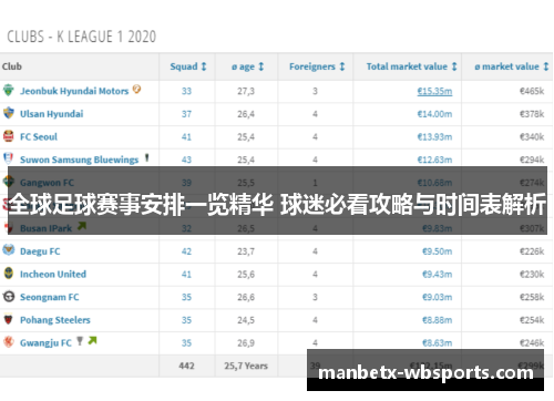 全球足球赛事安排一览精华 球迷必看攻略与时间表解析