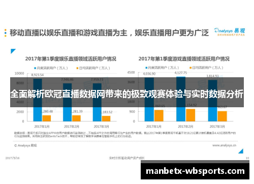 全面解析欧冠直播数据网带来的极致观赛体验与实时数据分析