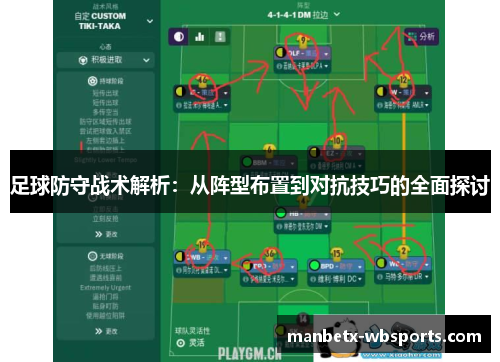 足球防守战术解析：从阵型布置到对抗技巧的全面探讨