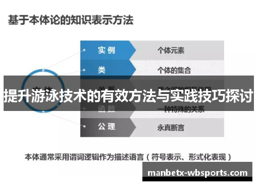 提升游泳技术的有效方法与实践技巧探讨