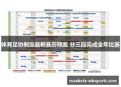 体育足协制定最新赛历预案 分三段完成全年比赛